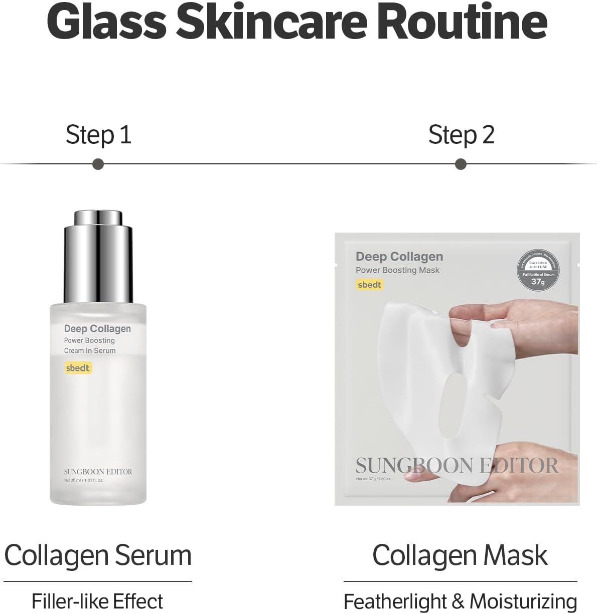 Volufiline Serum Bottle