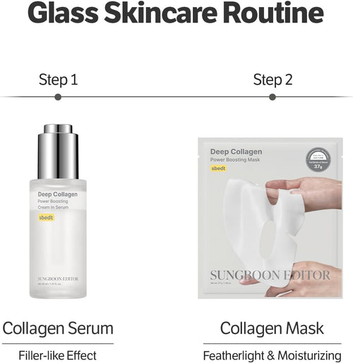 Volufiline Serum Bottle