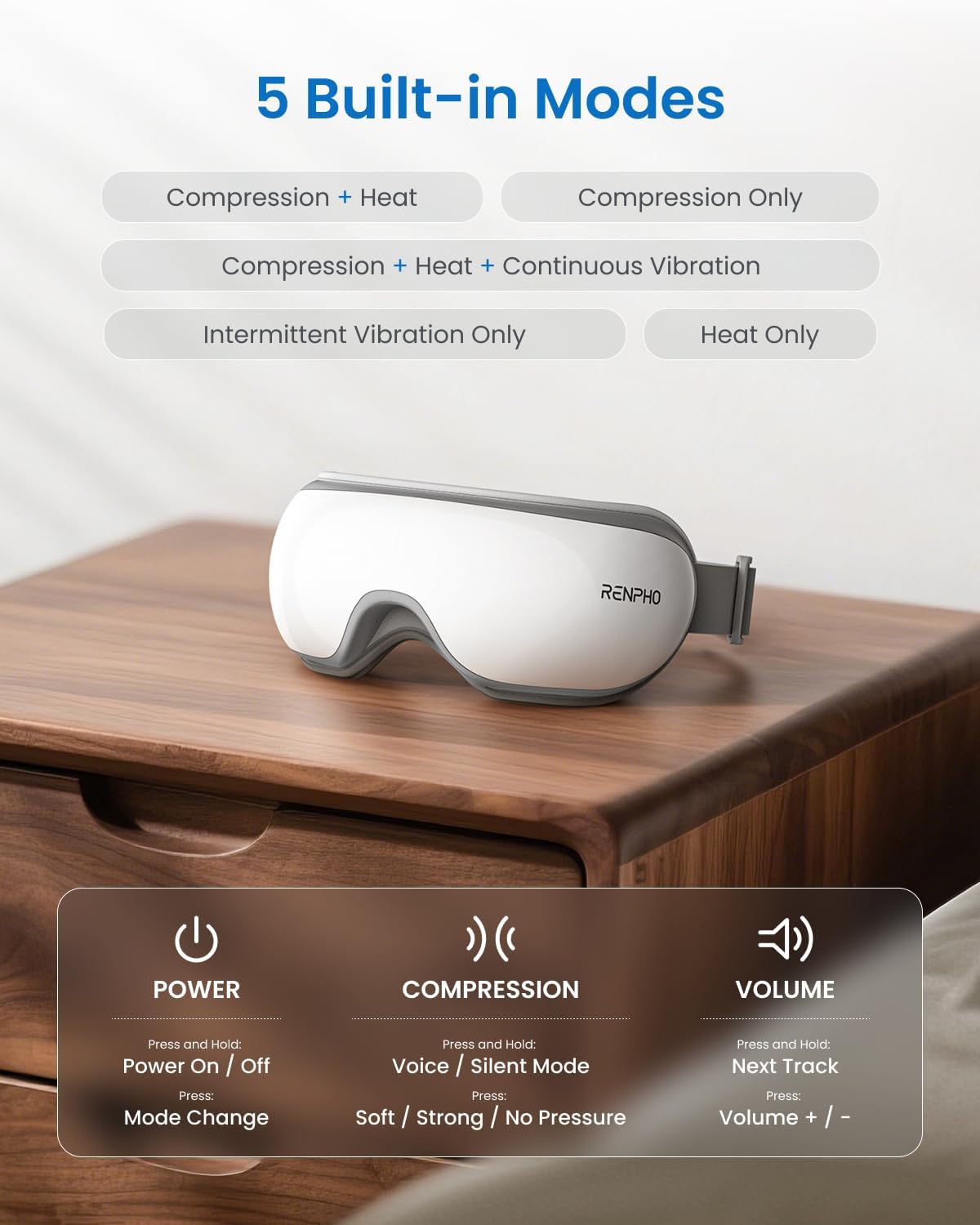 RENPHO Eyeris 1 Eye Massager - Adjustable Headband