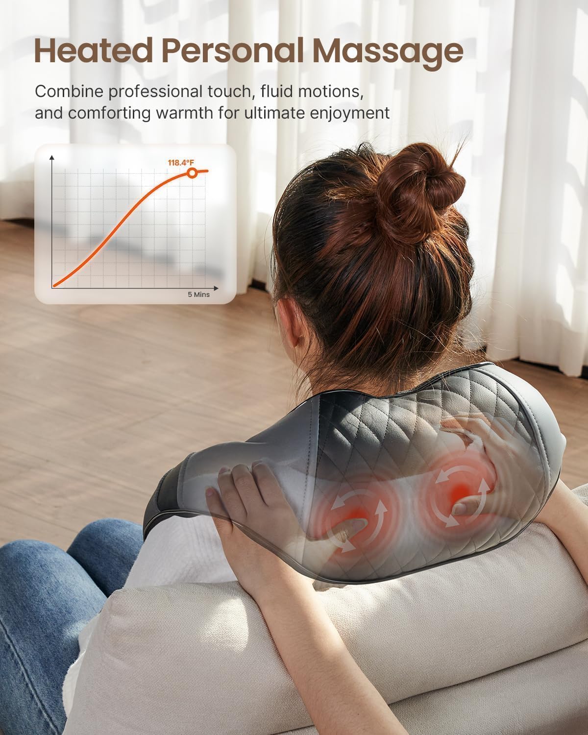 RENPHO Neck and Shoulder Massager