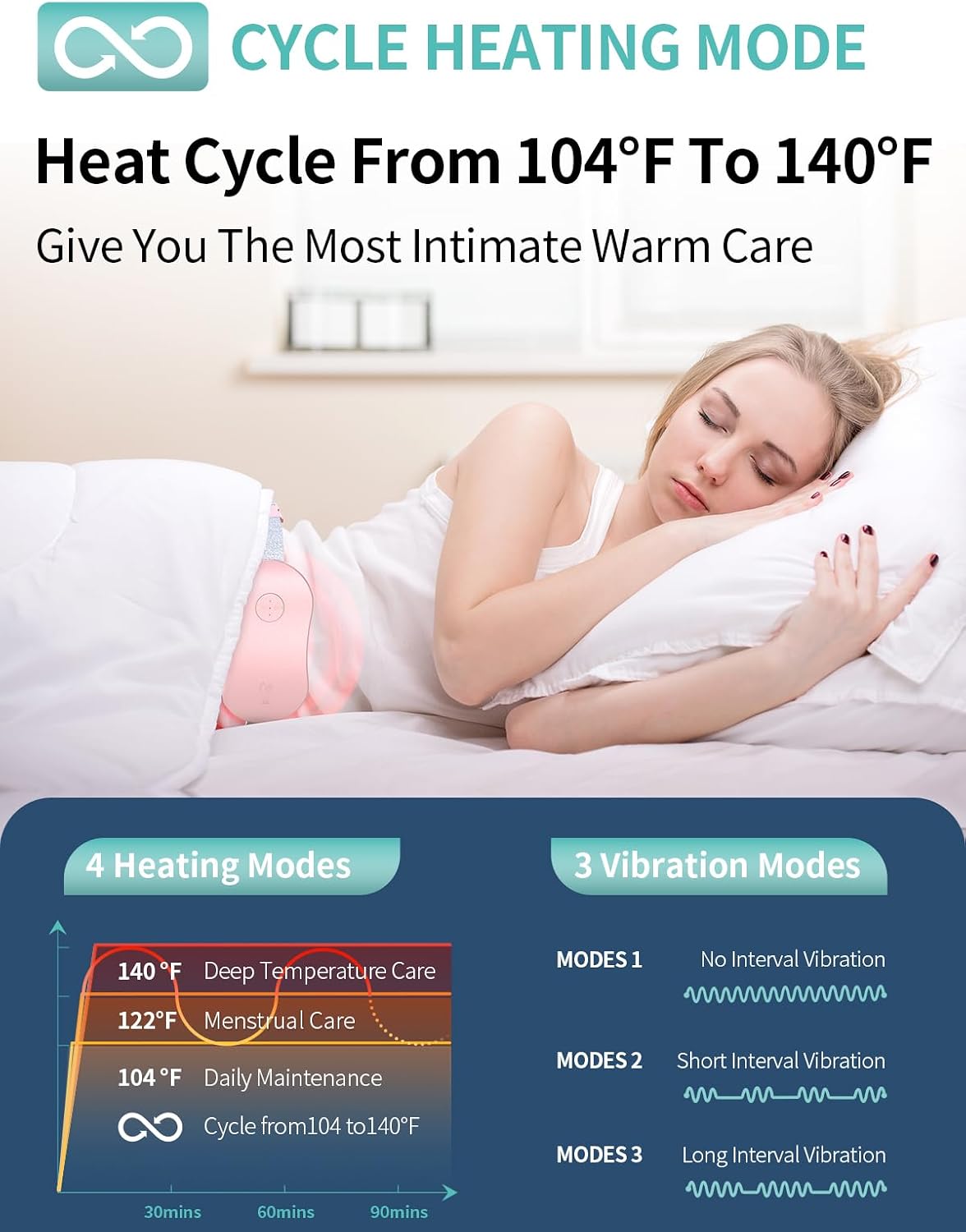 Slimpal Menstrual Heating Pad features
