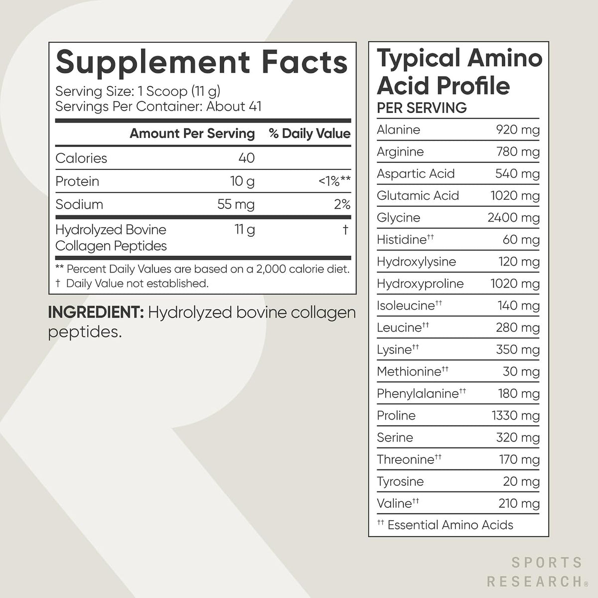 Collagen Peptides for Active Lifestyle
